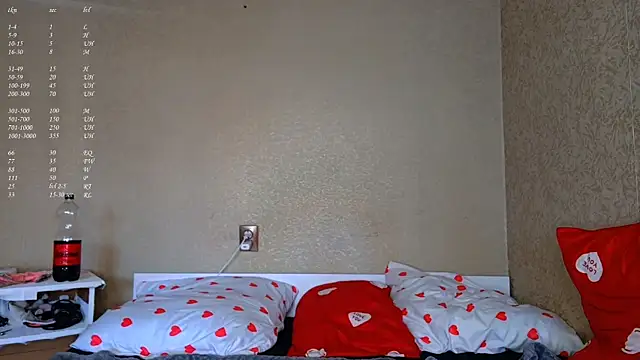 ShayneMilush online show from 12, 3, 2026