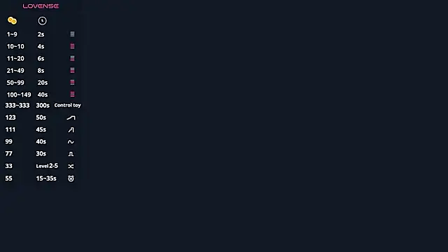 Snapshot of BeaCazin chatting on 20, 2, 2026 BeaCazin online show from 20, 2, 2026