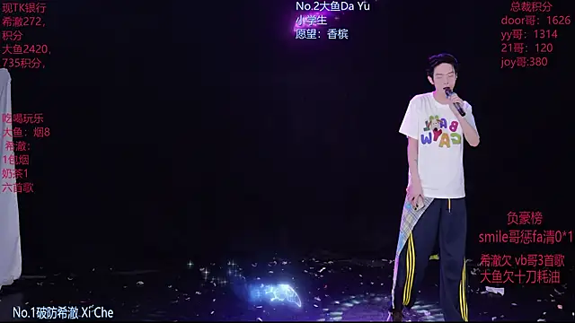 Snapshot of GGBond-02 chatting on 25, 2, 2026 GGBond-02 online show from 25, 2, 2026