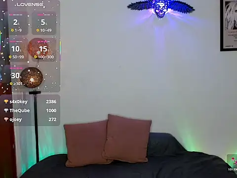 DanniHotBoy02 online show from 5, 4, 2026