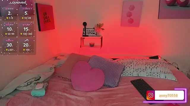 Snapshot of AnnyCotton chatting on 2, 7, 2026 AnnyCotton online show from 2, 7, 2026