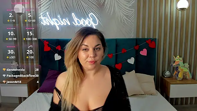 SofiaFabulous online show from 15, 3, 2026