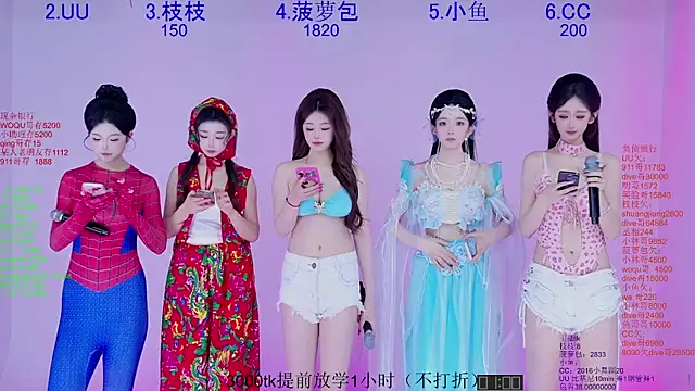 Retro-8090SS online show from 22, 3, 2026