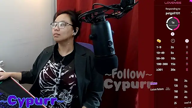 Snapshot of Cypurr chatting on 14, 4, 2026 Cypurr online show from 14, 4, 2026