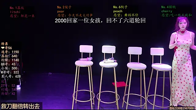 Snapshot of SG-0310 chatting on 4, 5, 2026 SG-0310 online show from 4, 5, 2026
