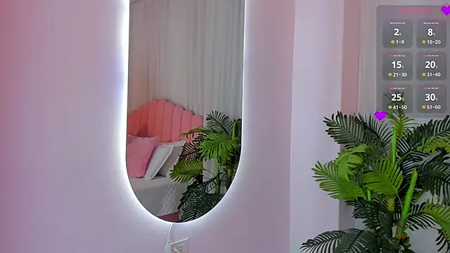 Snapshot of sweett_fire chatting on 12, 5, 2026 sweett fire online show from 12, 5, 2026