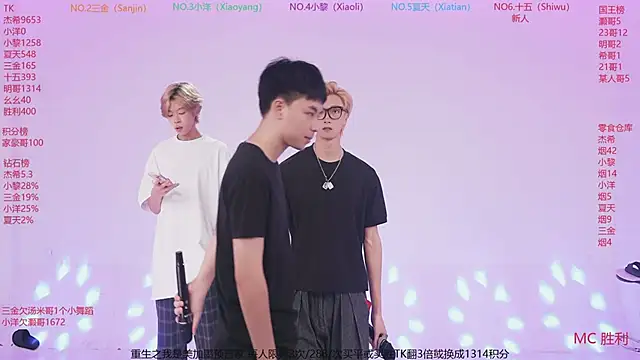 YLBOY-777 online show from 1, 7, 2026