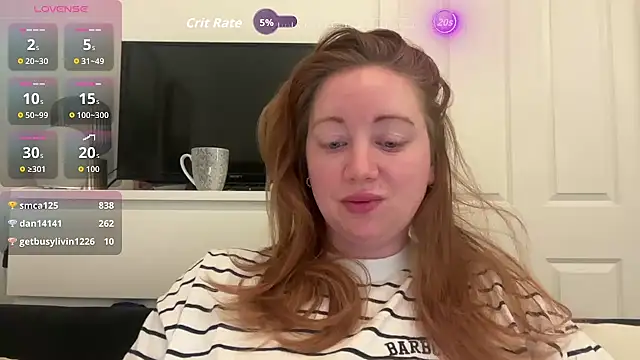 Snapshot of arielsweetieee chatting on 20, 4, 2026 arielsweetieee online show from 20, 4, 2026