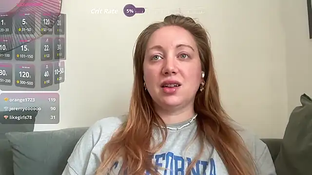 Snapshot of arielsweetieee chatting on 12, 5, 2026 arielsweetieee online show from 12, 5, 2026