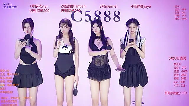Snapshot of C5888 chatting on 21, 7, 2026 C5888 online show from 21, 7, 2026