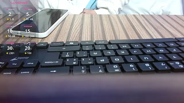 Snapshot of Sofysoul chatting on 4, 8, 2026 Sofysoul online show from 4, 8, 2026