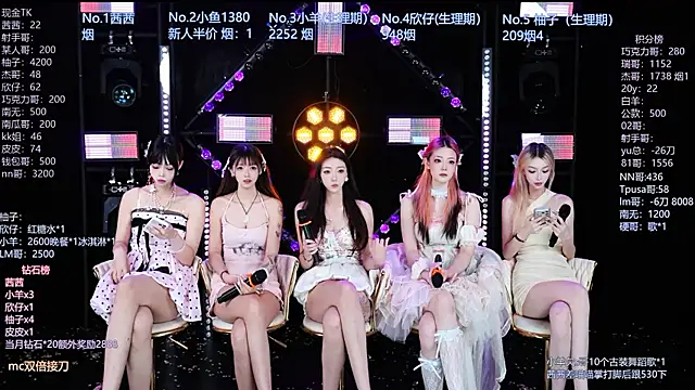 Snapshot of Alice-520 chatting on 11, 7, 2026 Alice-520 online show from 11, 7, 2026