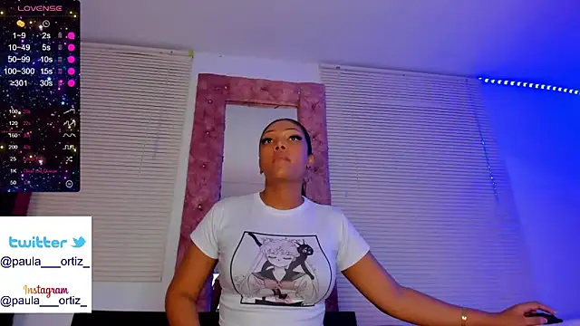 canelita passion  online show from 16, 1, 2025