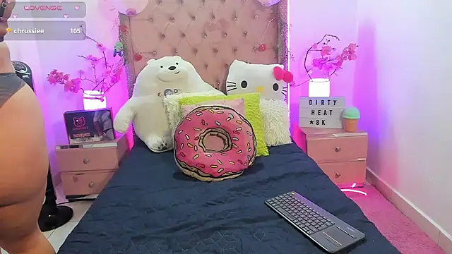 Snapshot of LillyCandy chatting on 8, 3, 2025 LillyCandy online show from 8, 3, 2025