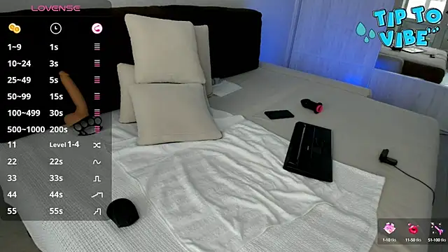 Smallnipples online show from 15, 2, 2025