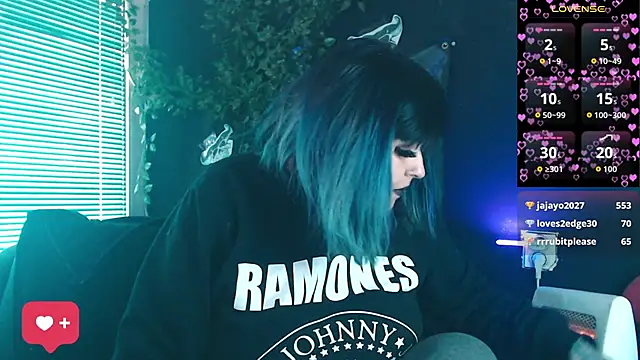 Psychobitch7 online show from 5, 3, 2026