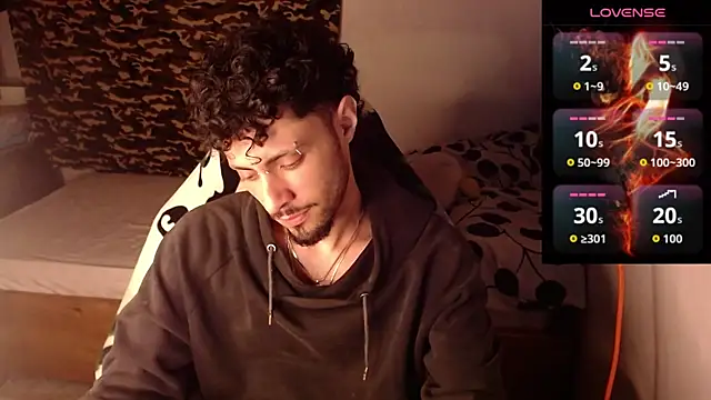 Snapshot of Apolo_S chatting on 17, 1, 2026 Apolo S online show from 17, 1, 2026