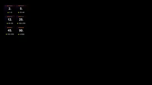 Demianblake online show from 7, 1, 2025