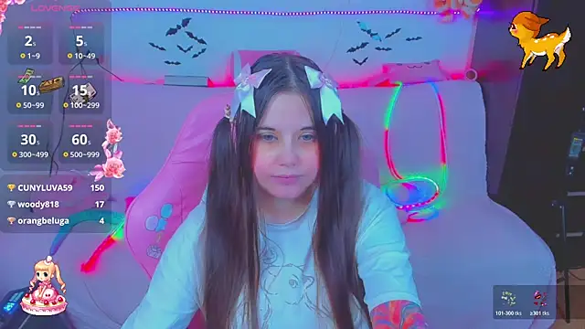 Lolisuccub online show from 7, 2, 2026