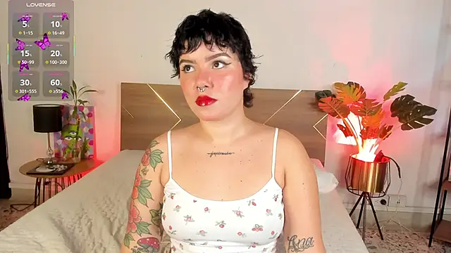 Snapshot of Amy_art chatting on 5, 4, 2026 Amy art online show from 5, 4, 2026