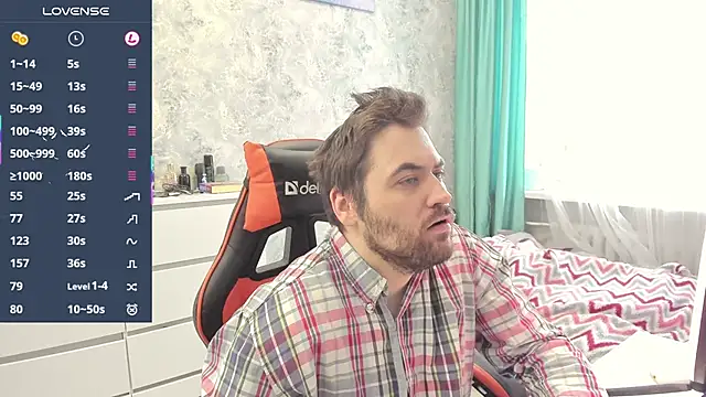 Morlaios online show from 10, 1, 2026