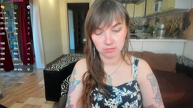 Snapshot of StacyTigerr chatting on 3, 6, 2026 StacyTigerr online show from 3, 6, 2026