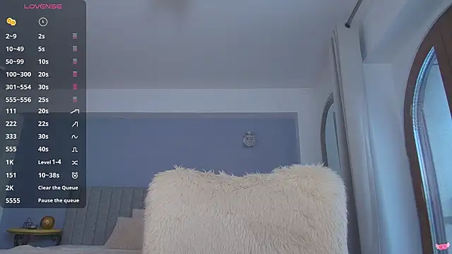 Anna Lewis online show from 28, 2, 2026