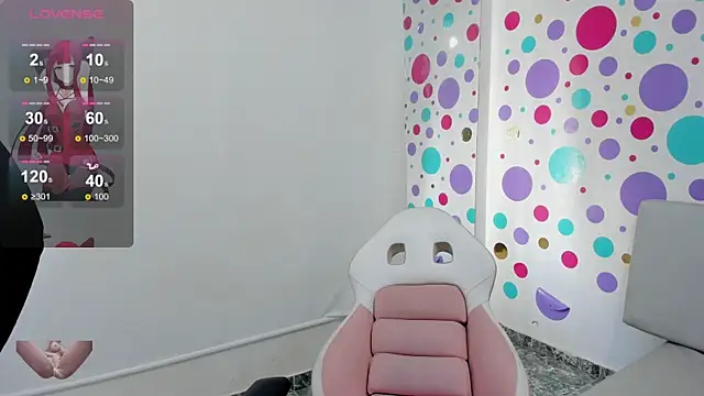 Snapshot of Adele_LatinLady chatting on 1, 2, 2025 Adele LatinLady online show from 1, 2, 2025