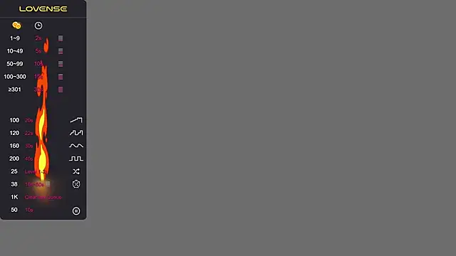 blondesjoy online show from 13, 1, 2026