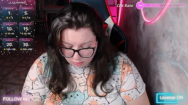 alexa sweetyy online show from 14, 11, 2025