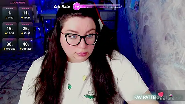 alexa sweetyy online show from 5, 4, 2026