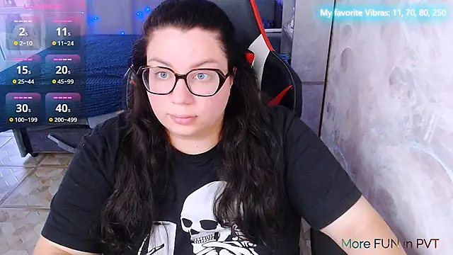 alexa sweetyy online show from 16, 7, 2026
