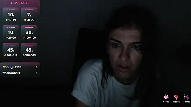 Snapshot of sweet1Girl chatting on 19, 5, 2026 sweet1Girl online show from 19, 5, 2026