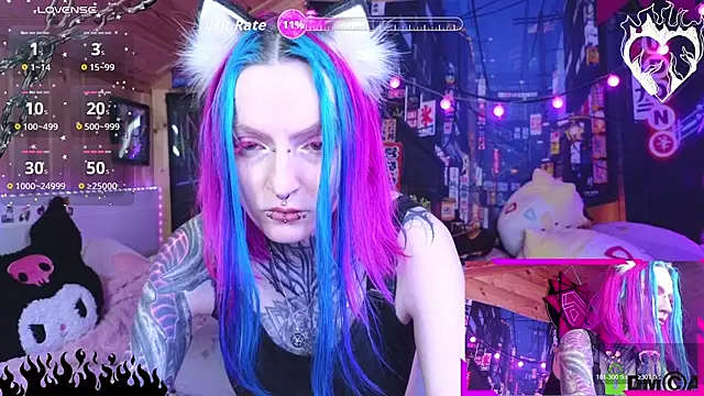 Snapshot of NekoCyber chatting on 10, 5, 2026 NekoCyber online show from 10, 5, 2026