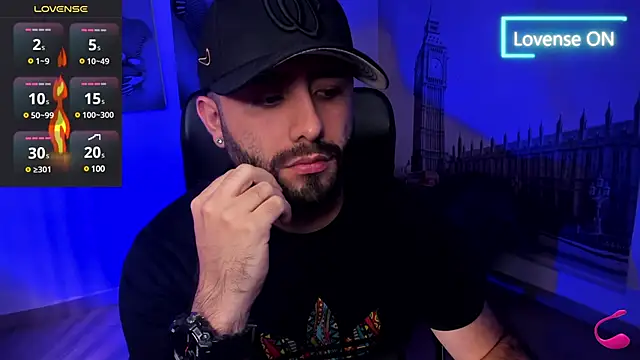 jhon bear03 online show from 4, 3, 2025