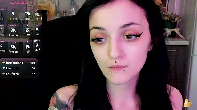 spticc online show from 28, 2, 2025