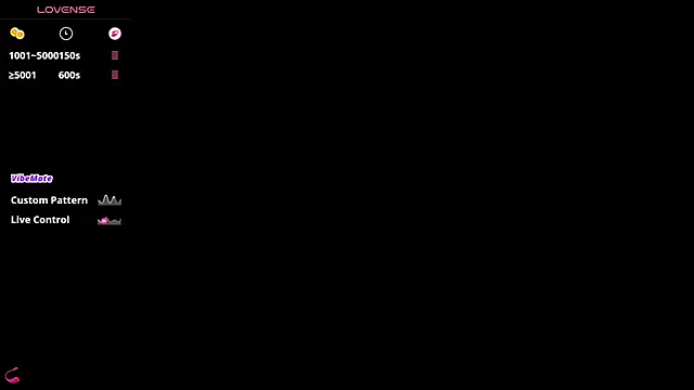 Snapshot of CindeFucknRella chatting on 8, 4, 2026 CindeFucknRella online show from 8, 4, 2026