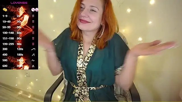Snapshot of RedHeadSTARx chatting on 20, 1, 2025 RedHeadSTARx online show from 20, 1, 2025