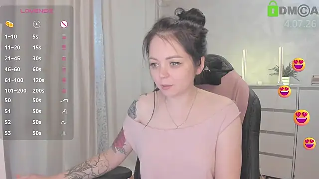 Snapshot of AnnyHoney_ chatting on 4, 7, 2026 AnnyHoney online show from 4, 7, 2026